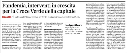 Corriere del Ticino.11.03.2021